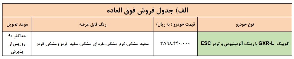 فروش خودرو ویژه عید فطر + شرایط و زمان ثبت نام