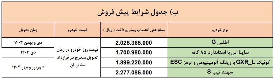 فروش خودرو ویژه عید فطر + شرایط و زمان ثبت نام