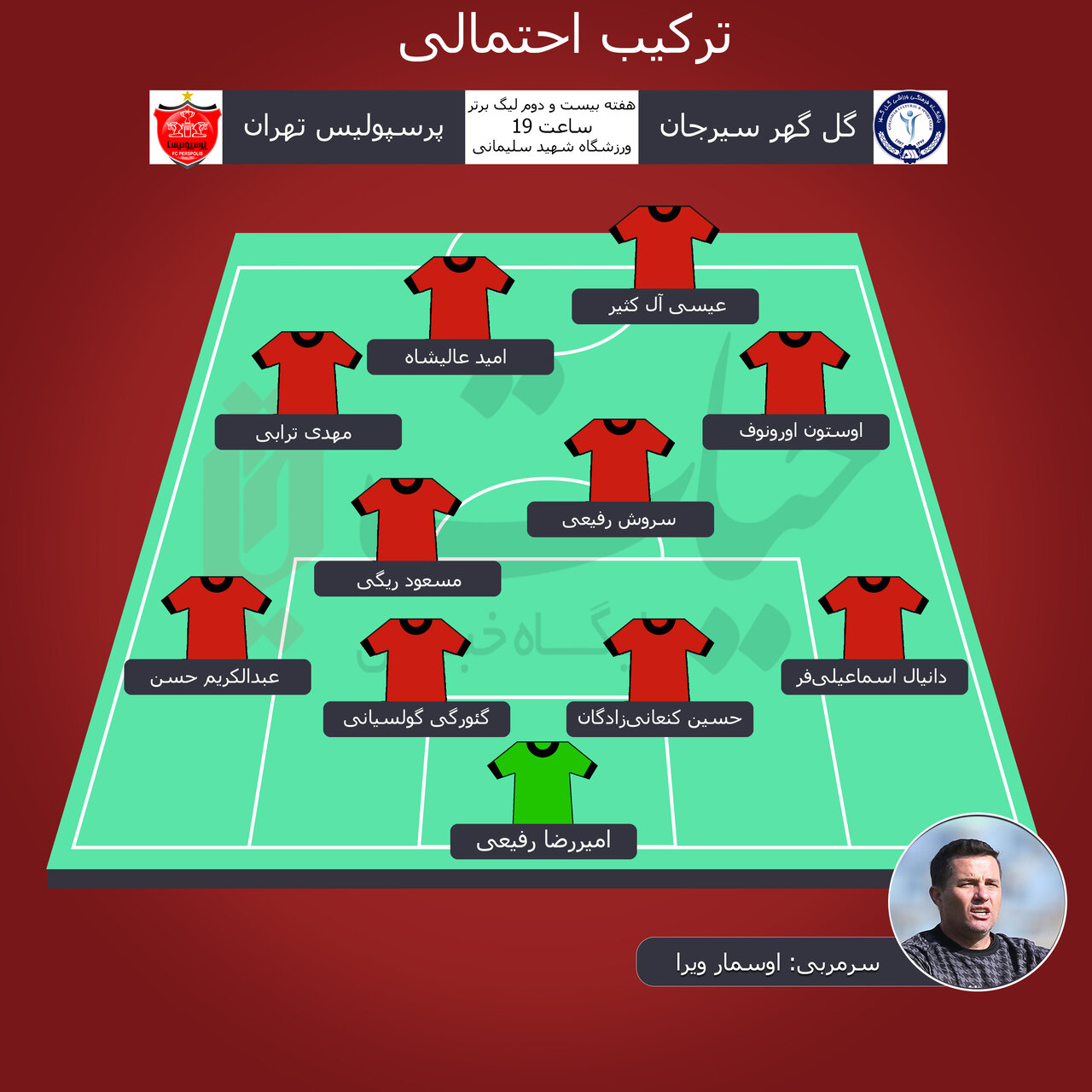 ترکیب احتمالی پرسپولیس مقابل گل گهر؛ نبود ستاره ملیپوش دردسرساز میشود؟