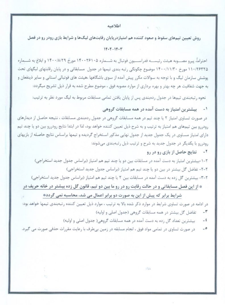 کسر یک امتیاز از استقلال؛ شانس قهرمانی پرسپولیس بیشتر شد