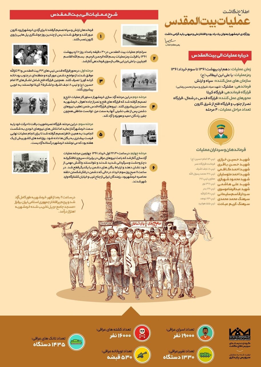 «بیت المقدس»؛ عملیاتی که رویاهای سردار قادسیه را کابوس کرد