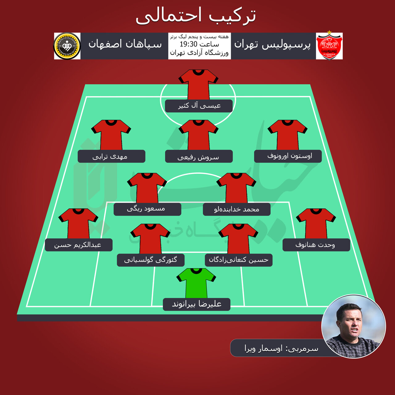 ترکیب احتمالی پرسپولیس و سپاهان در الکلاسیکوی وطنی