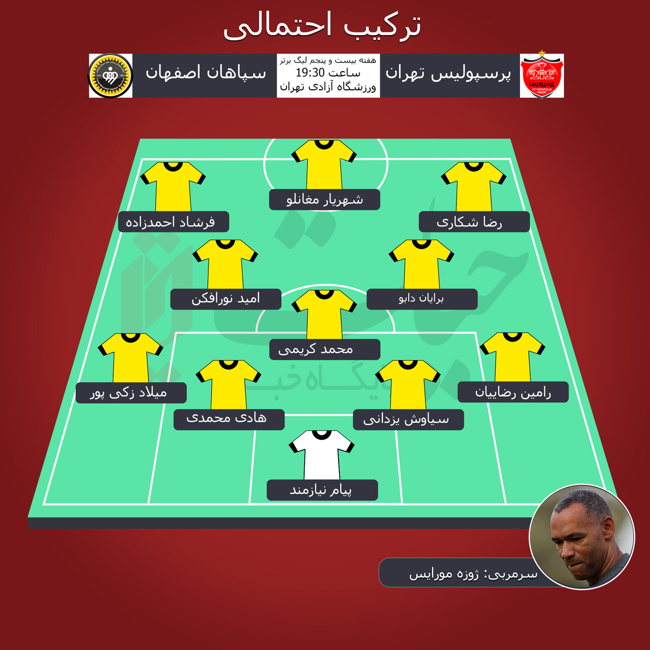 ترکیب احتمالی پرسپولیس و سپاهان در الکلاسیکوی وطنی