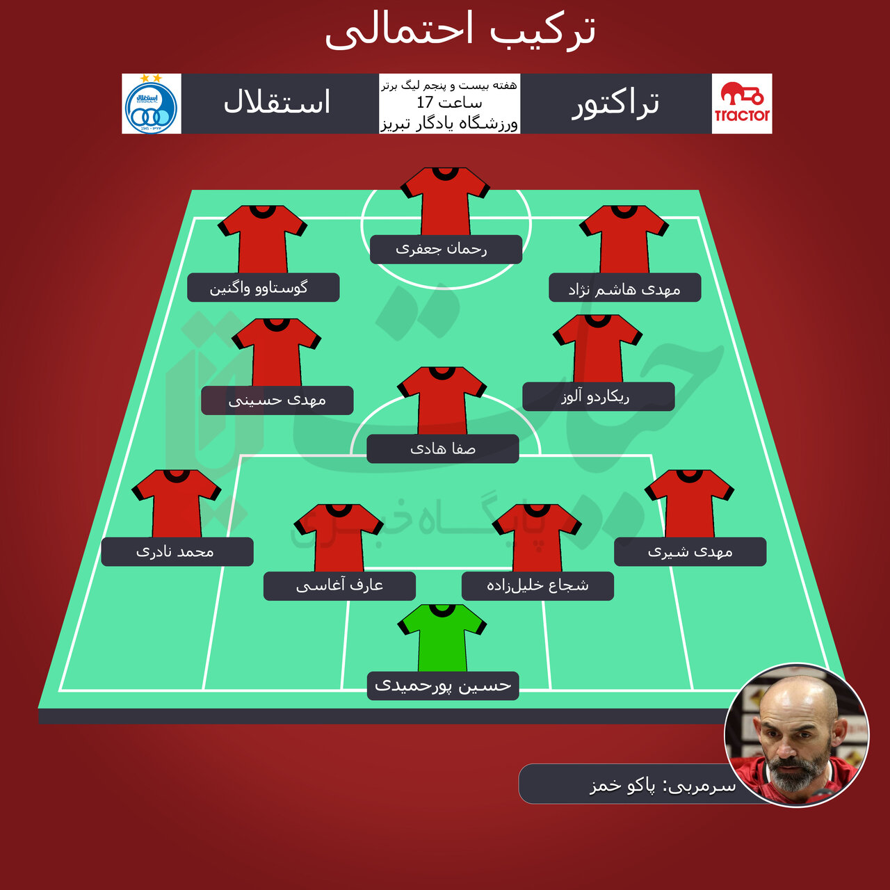 ترکیب احتمالی استقلال و تراکتور؛ اندیشههای نکونام و مطهری برای نبرد حساس