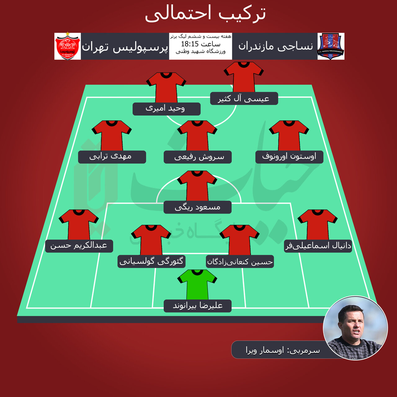 ترکیب احتمالی پرسپولیس مقابل نساجی؛ اندیشههای اوسمار برای رسیدن به صدر