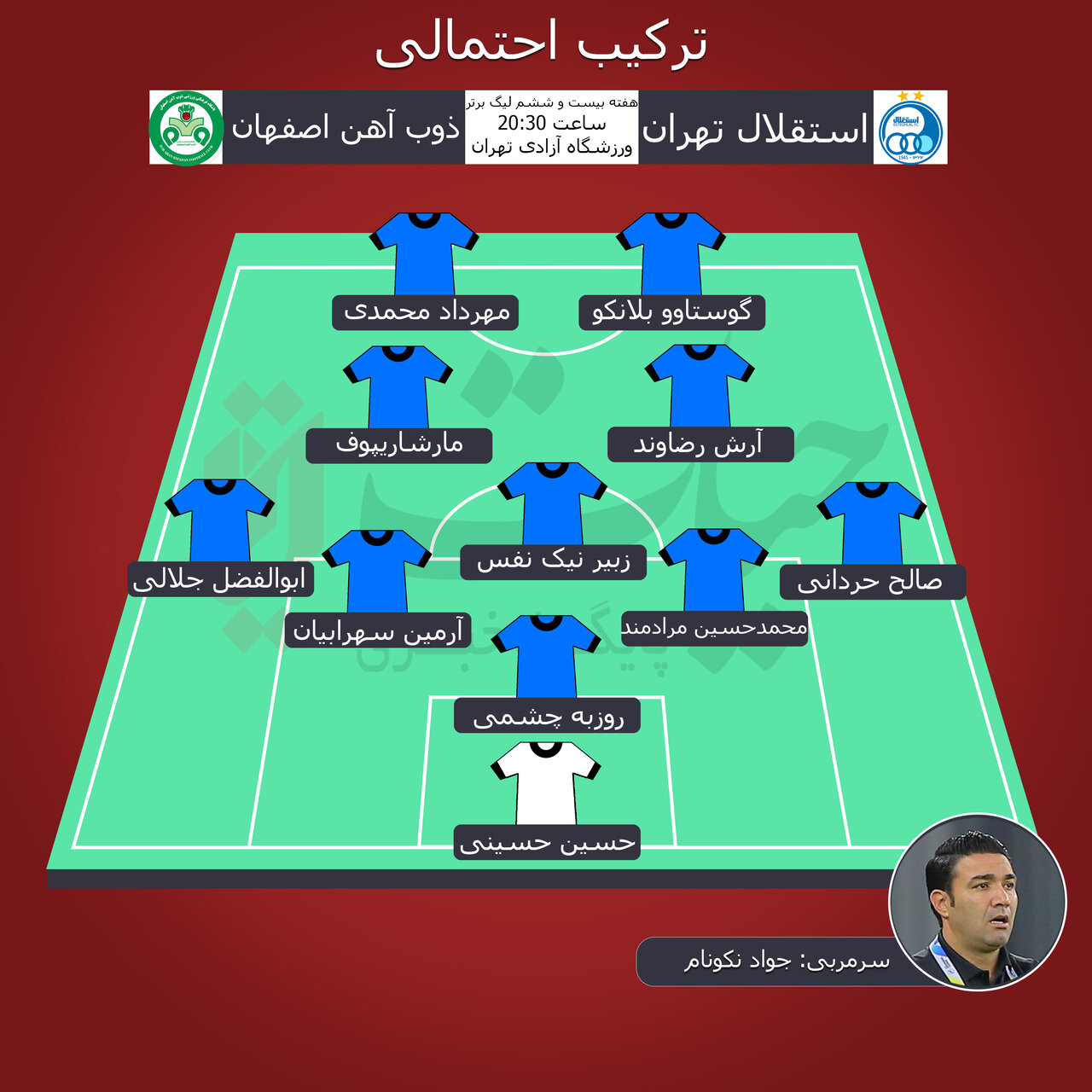 ترکیب احتمالی استقلال مقابل ذوب آهن/ صدر با این نفرات حفظ میشود؟!