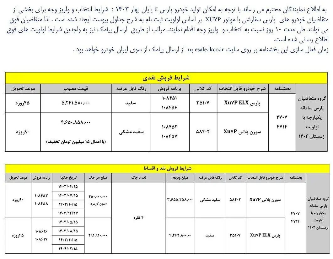 خریداران پژو پارس بخوانند/ فروش ۴۵ روزه ایران خودرو