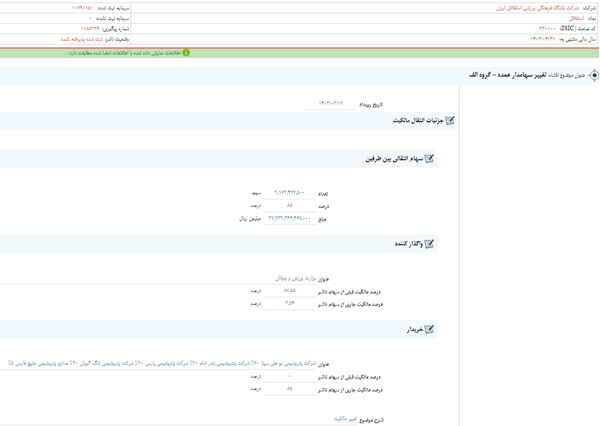جزئیات مالکان جدید باشگاه استقلال و مقدار سهام آنها مشخص شد + عکس