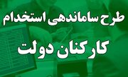 اصارا مجلس طرح ساماندهی کارکنان دولت را به مجمع تشخیص می‌فرستد؟ + فیلم