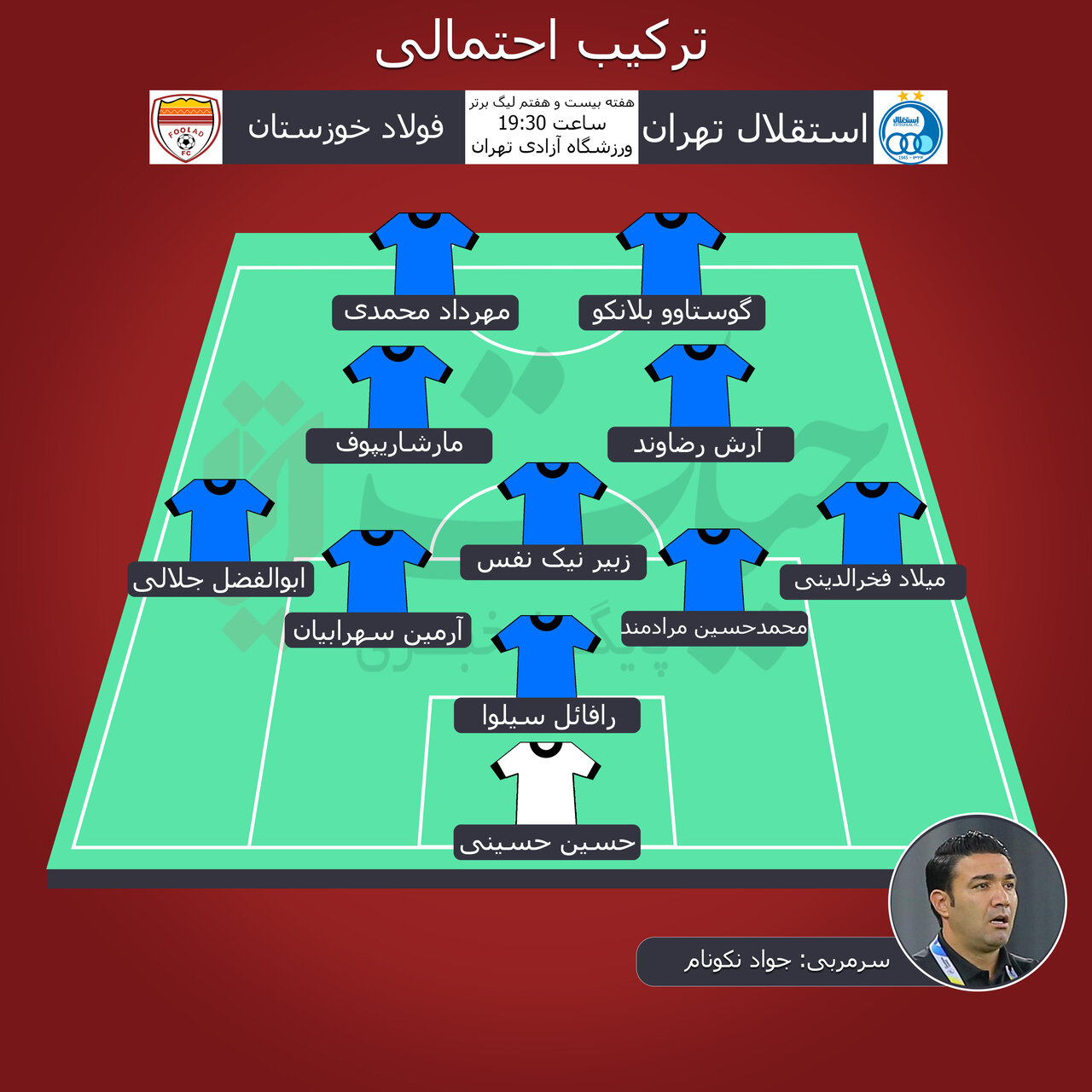 ترکیب احتمالی استقلال مقابل فولاد؛ جای خالی این دو نفر