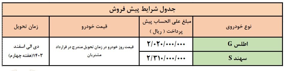 فروش خودرو به مناسبت دهه کرامت + جزئیات