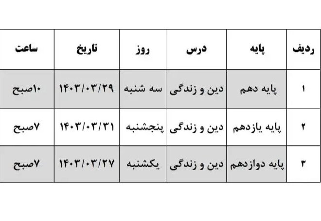 فراهم شدن دریافت کارت آزمون امتحان نهایی از پنجره ملی خدمات دولت هوشمند + جدول امتحانات