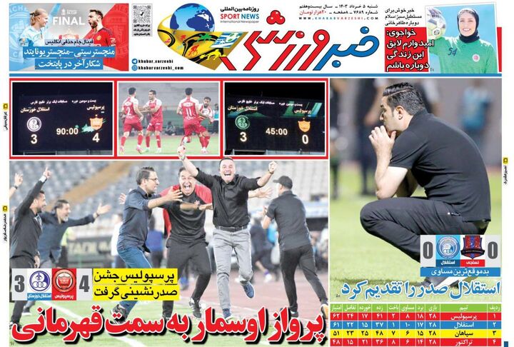 روزنامه