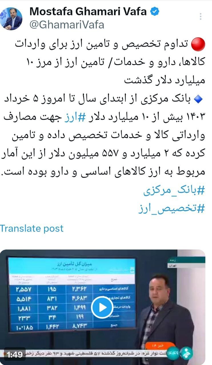 تامین ارز برای واردات کالا و دارو از مرز ۱۰ میلیارد دلار گذشت