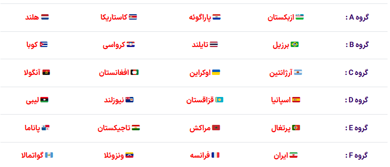 شمسایی گفت به دو شرط تیم ملی در جام جهانی نتیجه میگیرد/ از سرنوشت والیبال درس عبرت بگیریم