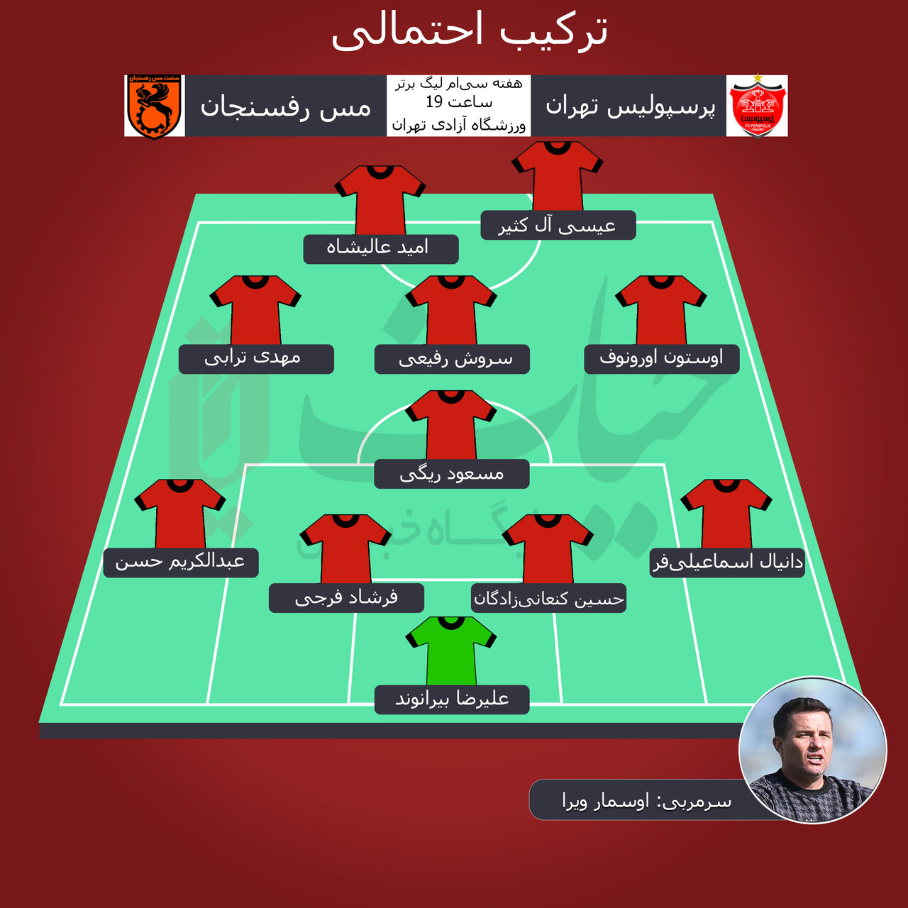 این 11 بازیکن می‌خواهند پرسپولیس را قهرمان کنند