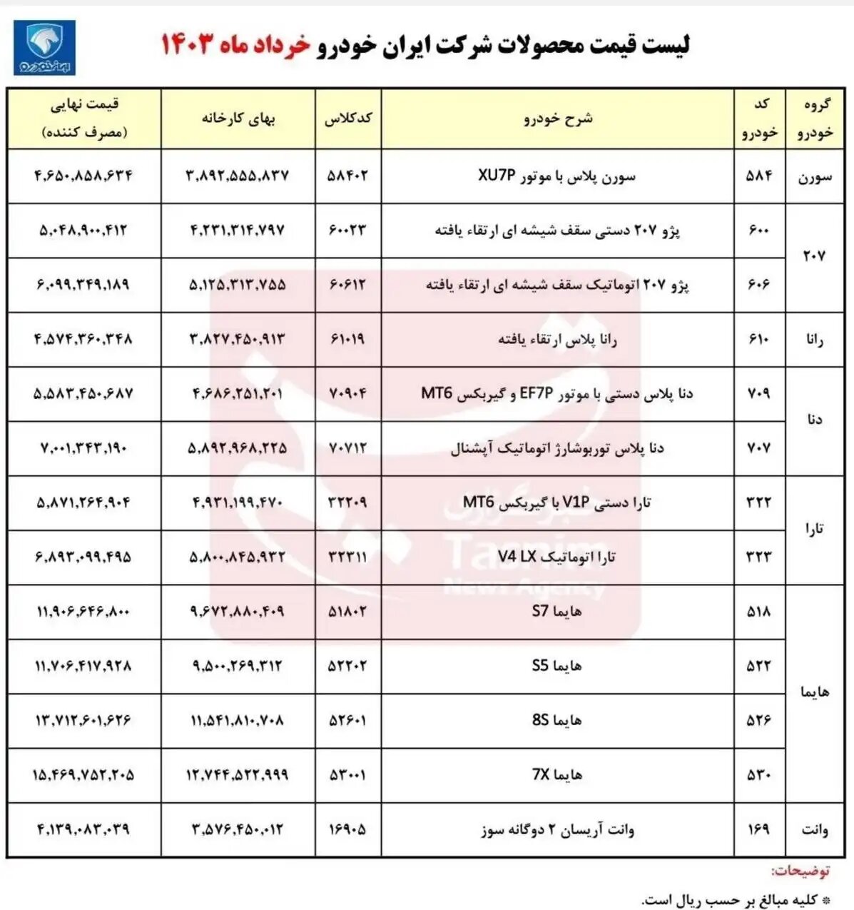 قیمت محصولات ایران خودرو اعلام شد