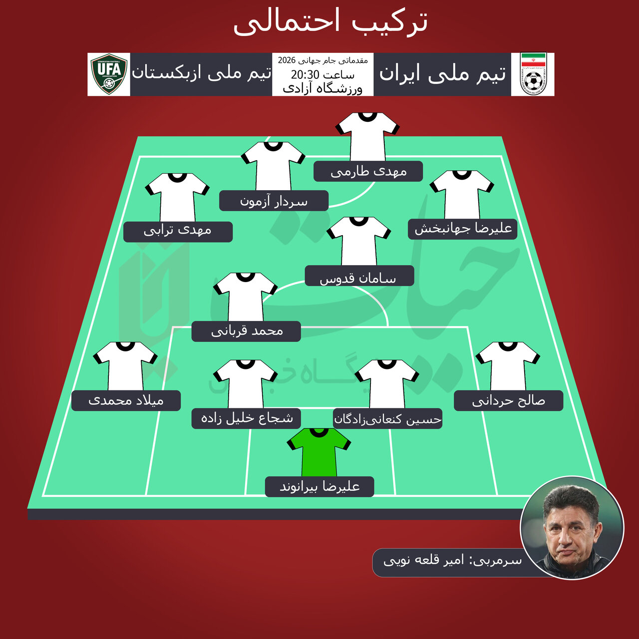 ترکیب احتمالی تیم ملی مقابل ازبکستان؛ گره ذهنی قلعهنویی