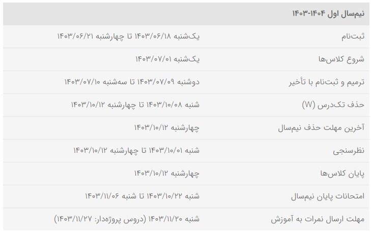 تقویم آموزشی سال تحصیلی ۱۴۰۳-۱۴۰۴ دانشگاه شریف اعلام شد + جداول