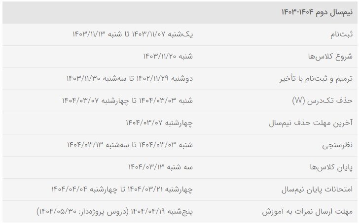 تقویم آموزشی سال تحصیلی ۱۴۰۳-۱۴۰۴ دانشگاه شریف اعلام شد + جداول