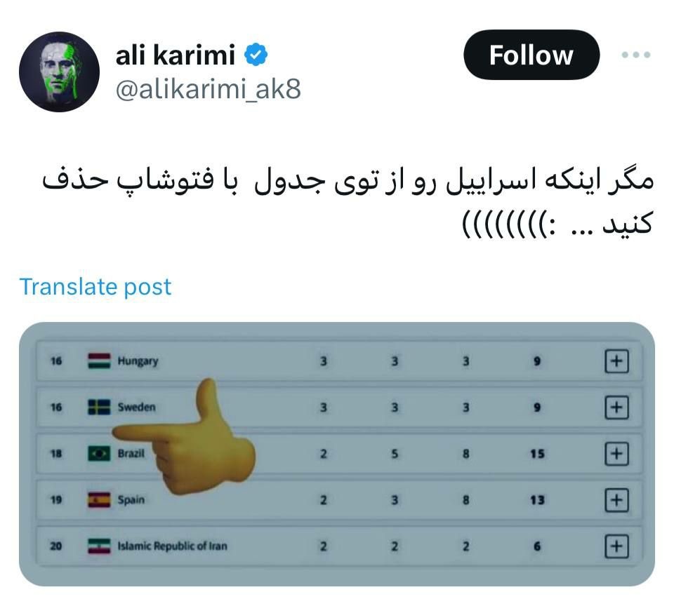 وقتی عشق به اسرائیل چشم علی کریمی را کور میکند + عکس