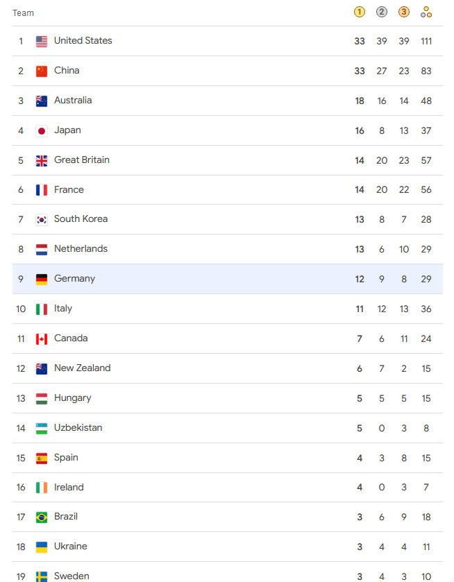 وقتی عشق به اسرائیل چشم علی کریمی را کور میکند + عکس