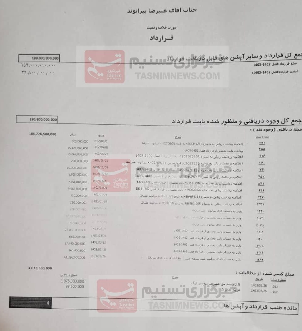 مدارکی که سبب رسوایی مدیران پرسپولیس شد + اسناد