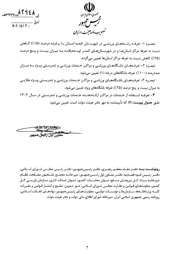 ابلاغ تصویبنامه تعیین تعرفه صدور پروانه باشگاه + تصویر