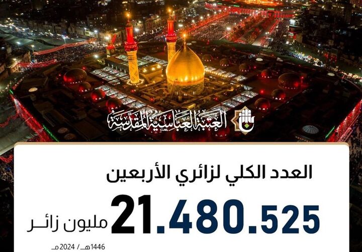 بیش از ۲۱ میلیون نفر در زیارت اربعین کربلا شرکت کردند بیش از ۲۱ میلیون نفر در زیارت اربعین کربلا شرکت کردند