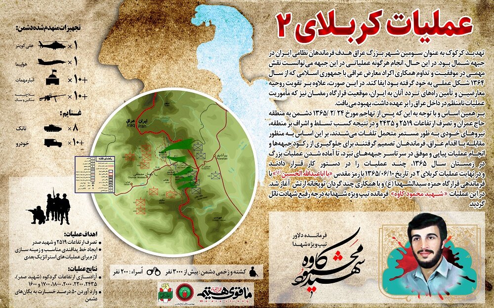 عملیات «کربلای ۲»؛ تصرف ارتفاعات استراتژیک در محور «حاج عمران»