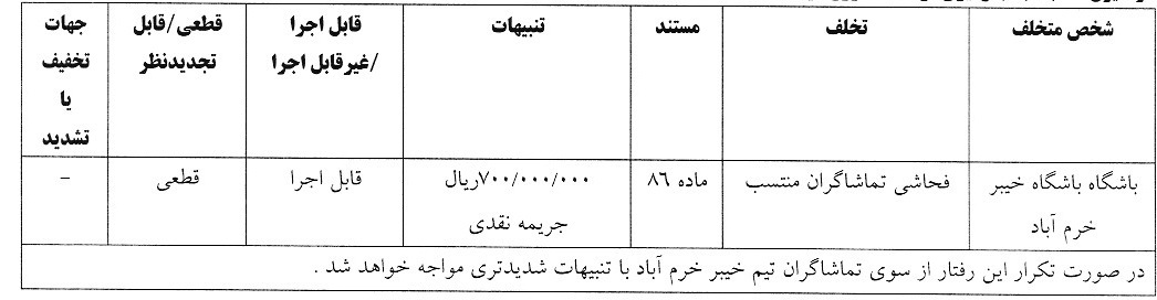 جریمه میلیاردی کاپیتان استقلال