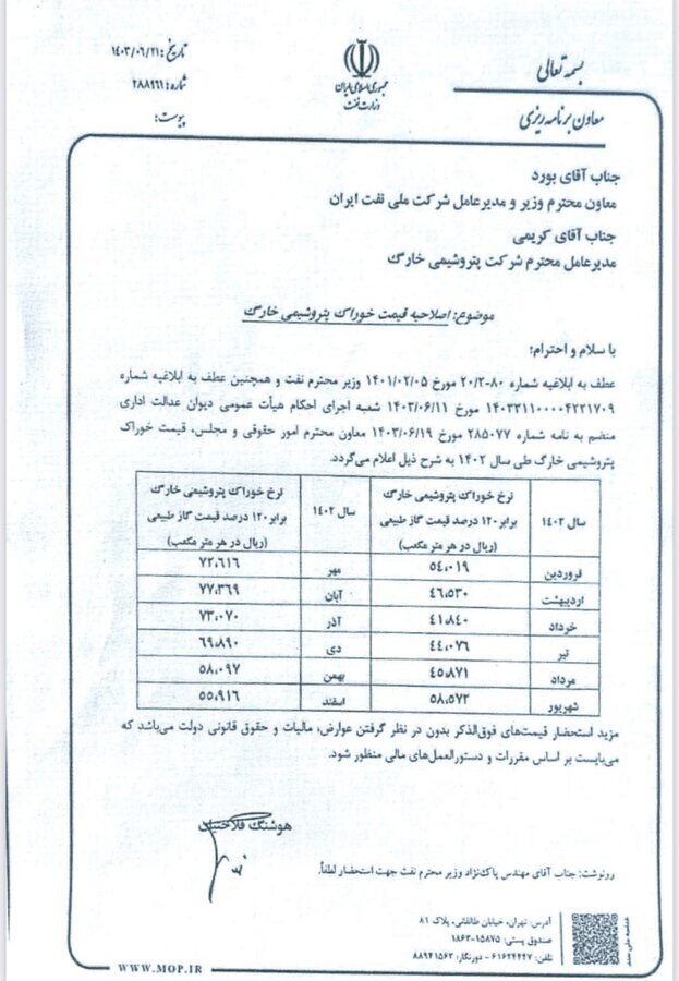 ارسال نامه ابطال مصوبه نرخ خوراک برای همه پتروشیمی‌ها