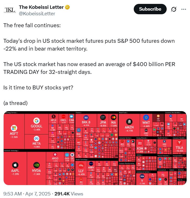 خونبازی در بازار کریپتو
