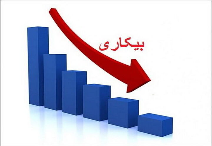 تهران رکورددار پایین‌ترین نرخ بیکاری کشور شد