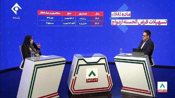 موانع اصلی فرزندآوری