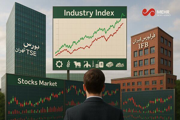 شاخص‌سازی در بورس