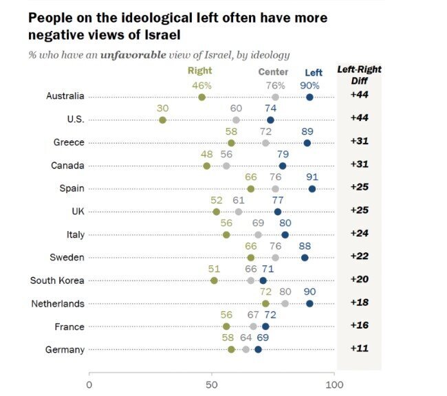 منفور عالَم