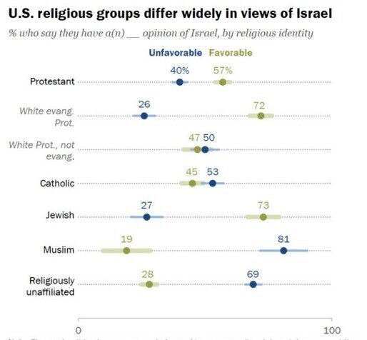 منفور عالَم