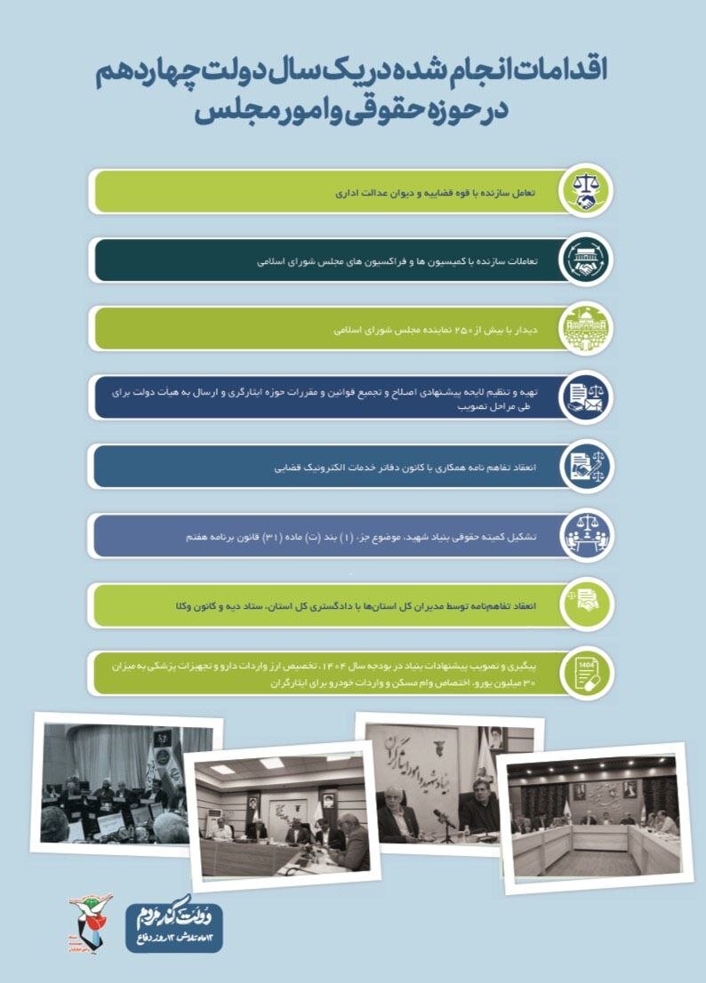 گزارش عملکرد دولت چهاردهم در حوزه حقوقی و امور مجلس