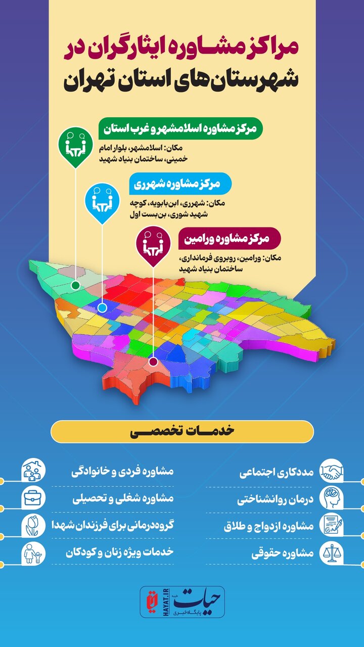 معرفی ۳ مرکز مشاوره ایثارگران در شهرستانهای استان تهران