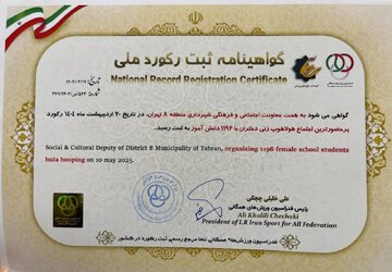 جشنواره "نشاتو" بزرگ‌ترین اجتماع هولاهوپ کشور شد