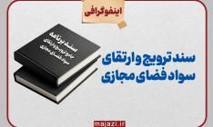 سند ارتقای سواد فضای مجازی دنبال چیست؟