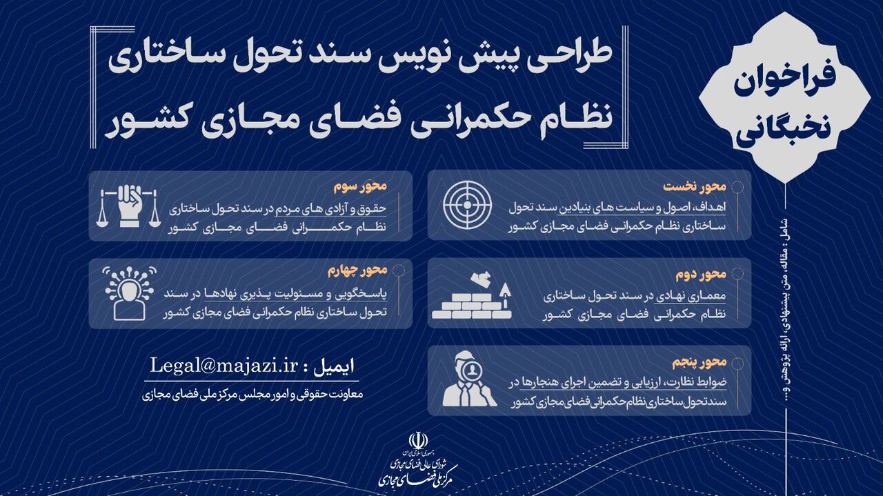 دعوت مرکز ملی فضای مجازی از نخبگان حوزه حکمرانی فضای مجازی برای همکاری