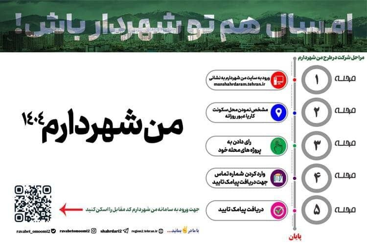 منطقه ۲ آماده اجرای ایده‌های شهروندان در «من شهردارم ۴»