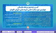 کسب رتبه دوم تیم دانشجویان دختر دانشگاه شاهد در رقابت علمی شبیه‌سازی شورای نگهبان