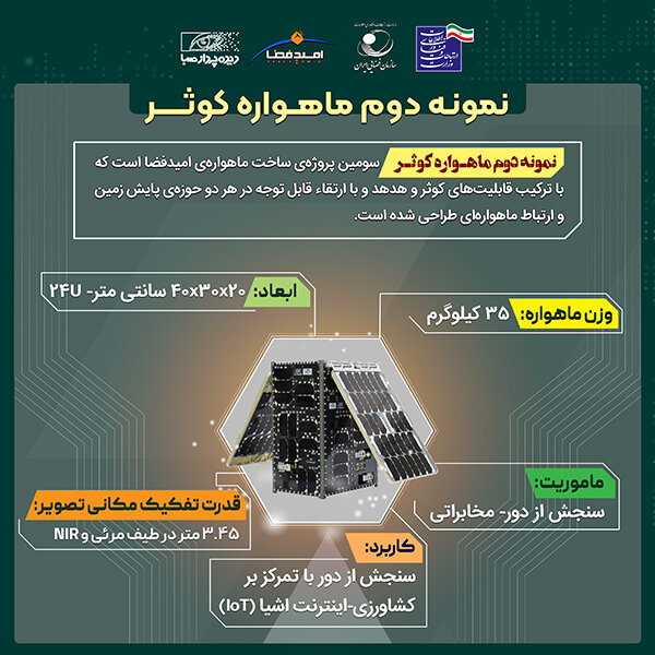 جزییات نمونه دوم ماهواره کوثر+اینفوگرافیک