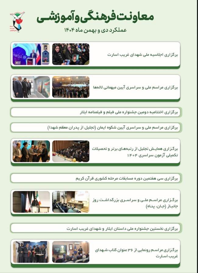 اینفوگرافی| عملکرد دی و بهمن ماه 1404معاونت فرهنگی و آموزشی (بخش اول)