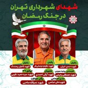 شهادت ۸ خادم شهرداری تهران در جنگ تحمیلی رمضان