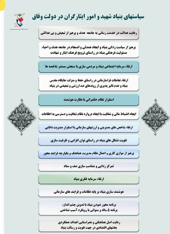 تحول در سیاست‌های ایثارگری؛ بنیاد شهید در دولت وفاق به دنبال عدالت و کارآمدی