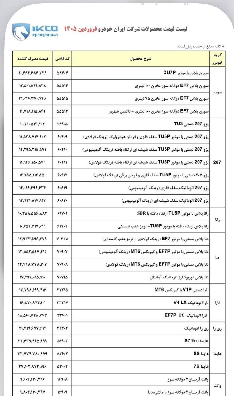قیمت جدید محصولات ایران خودرو در فروردین 1405 اعلام شد